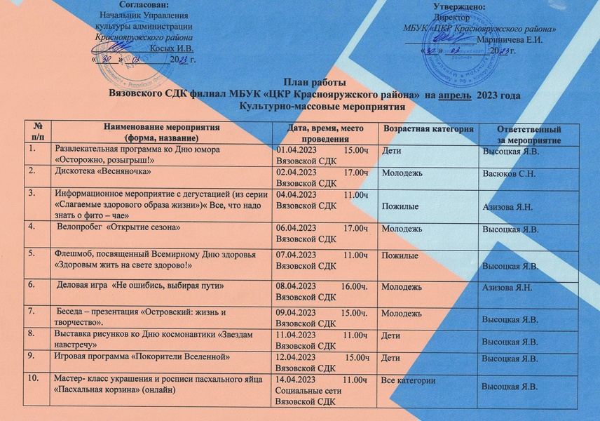 План мероприятий на апрель в сдк