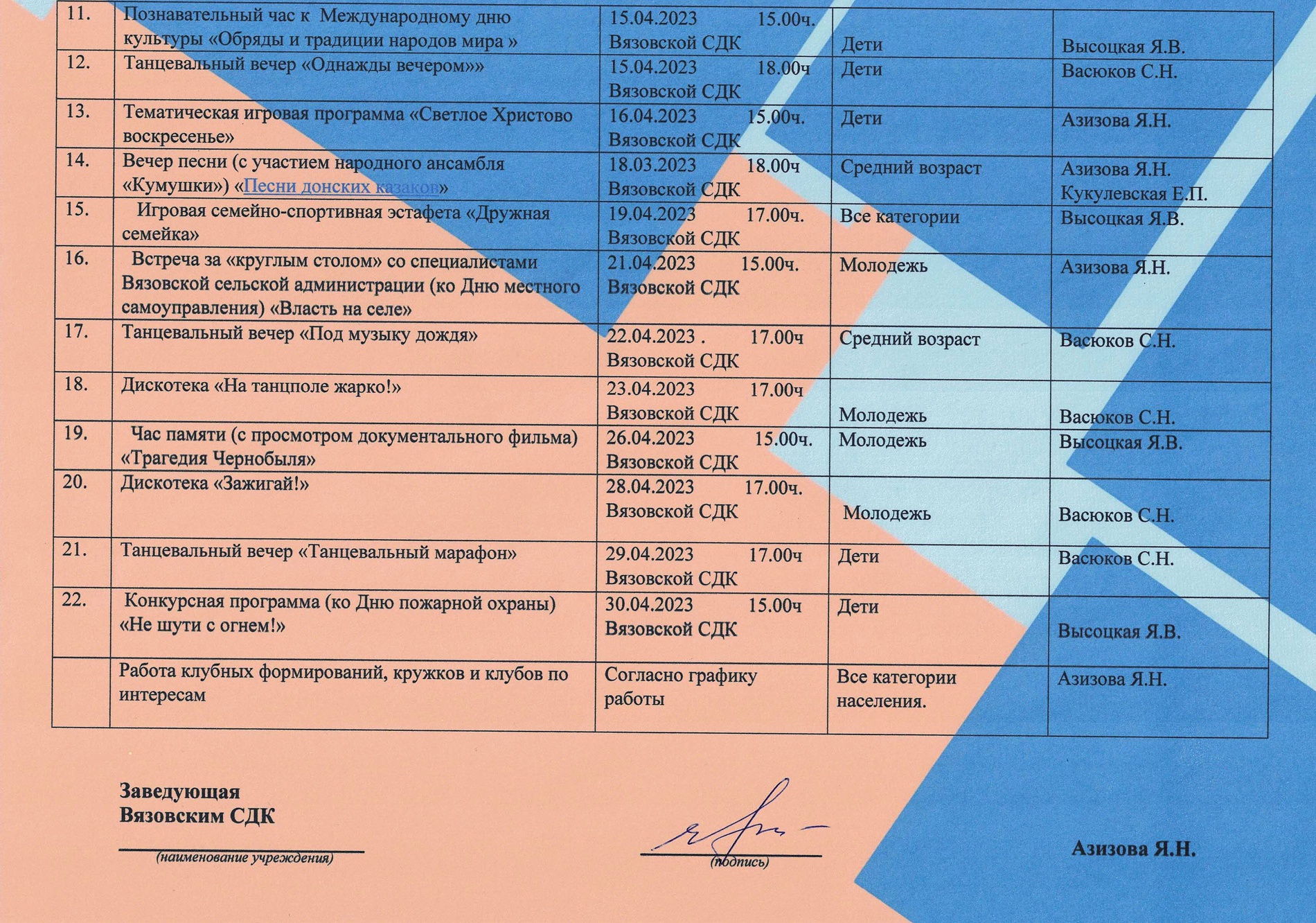 План мероприятий на 2023 год в сельском доме культуры